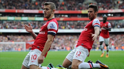 Tinh thần đồng đội là yếu tố quyết định tới thành công của Arsenal