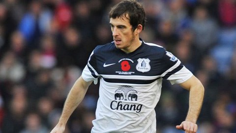 M.U cần 20 triệu bảng để thuyết phục Everton nhả Baines