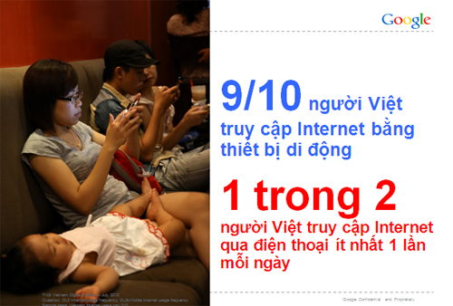 Những con số thú vị về việc sử dụng Internet tại Việt Nam.