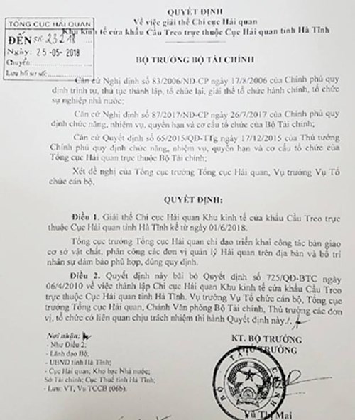 Quyết định 768/QĐ-BTC về việc giải thể Chi cục Hải quan Khu Kinh tế Cửa khẩu Cầu Treo