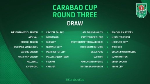 Bốc thăm vòng 3 League Cup: Liverpool đụng Chelsea, Mourinho tái ngộ Lampard ảnh 1 Bốc thăm vòng 3 League Cup: Liverpool đụng Chelsea, Mourinho tái ngộ Lampard ảnh 1