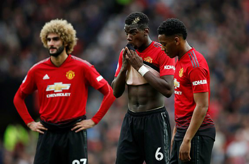 Sự thất vọng của Pogba và các đồng đội sau trận đấu. Ảnh: Reuters.