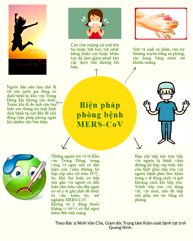 Thu Nguyệt (thực hiện)
