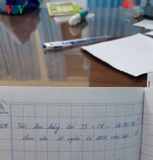 Số tiền chi hoa hồng tiền thực phẩm được ghi lại hàng tháng.