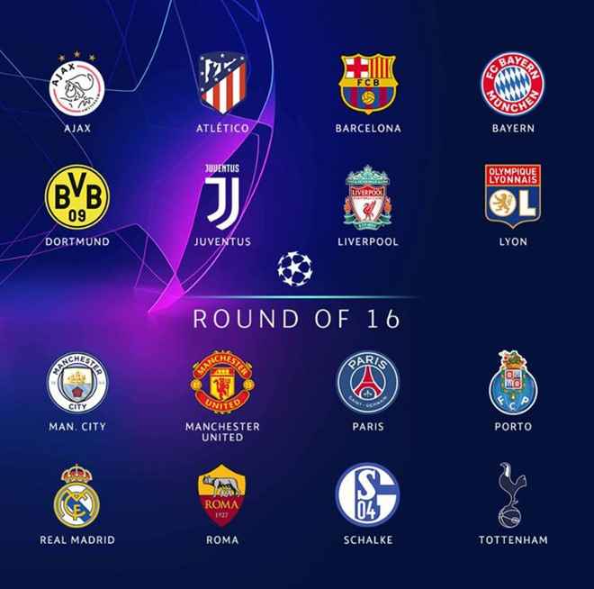 16 CLB góp mặt ở vòng knock-out Champions League mùa này chính thức lộ diện.