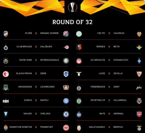  Kết quả cụ thể các trận đấu tại vòng 32 đội Europa League.