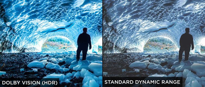 HDR là công nghệ hiển thị hình ảnh với dải động rộng, nhờ vậy màu sắc đều được hiển thị sống động hơn. Những TV từ tầm trung đều được trang bị công nghệ HDR, nhưng cũng có một số chuẩn HDR khác nhau như HDR10+ hay Dolby Vision HDR. Các công nghệ này có hoạt động hay không còn tùy vào nguồn phát (phim có HDR hay không). Ảnh: Tom’s Guide.