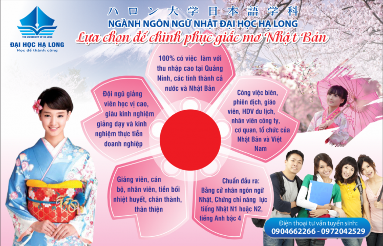 Giới thiệu ngành học Ngôn ngữ Nhật tại Trường Đại học Hạ Long.