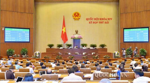 Quốc hội biểu quyết thông qua Luật Phòng, chống tác hại của rượu, bia.