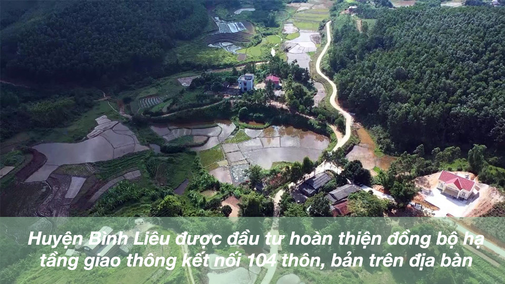 Ảnh với chú thích