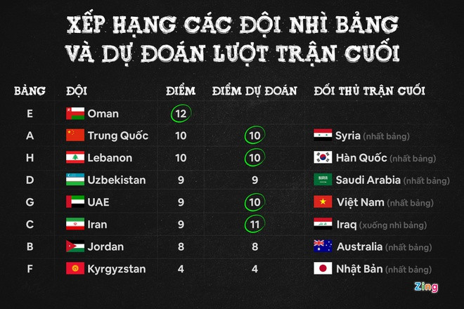 dt viet nam anh 1