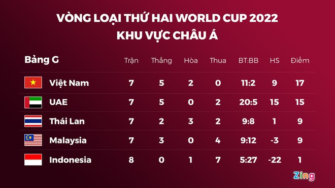 dt viet nam anh 2