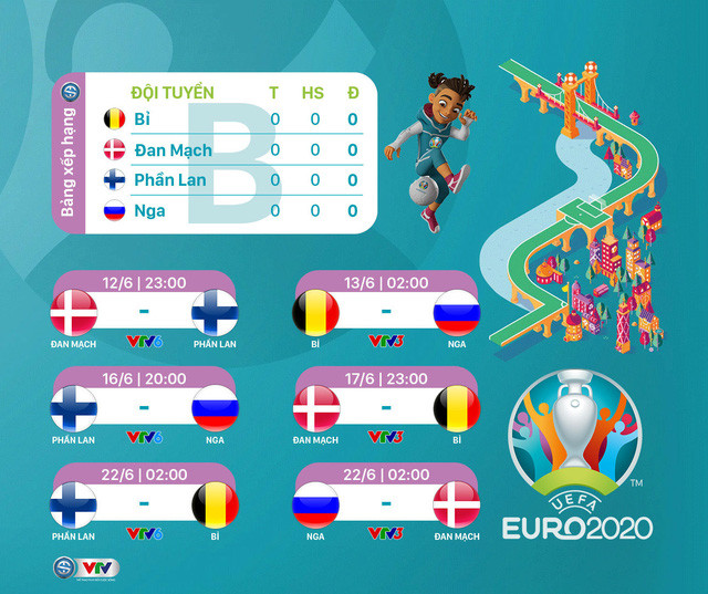 Lịch trực tiếp UEFA EURO 2020 đêm nay 12/6: Tâm điểm ĐT Bỉ - ĐT Nga - Ảnh 5. Lịch trực tiếp UEFA EURO 2020 đêm nay 12/6: Tâm điểm ĐT Bỉ - ĐT Nga - Ảnh 5.
