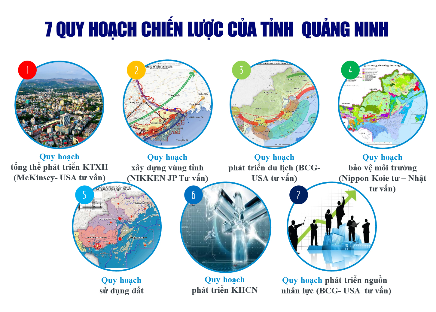 Ảnh với chú thích