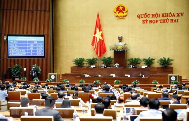 Chủ tịch Quốc hội: Những ưu tiên của Quốc hội trong năm 2022 hình ảnh 2 Chu tich Quoc hoi: Nhung uu tien cua Quoc hoi trong nam 2022 hinh anh 2