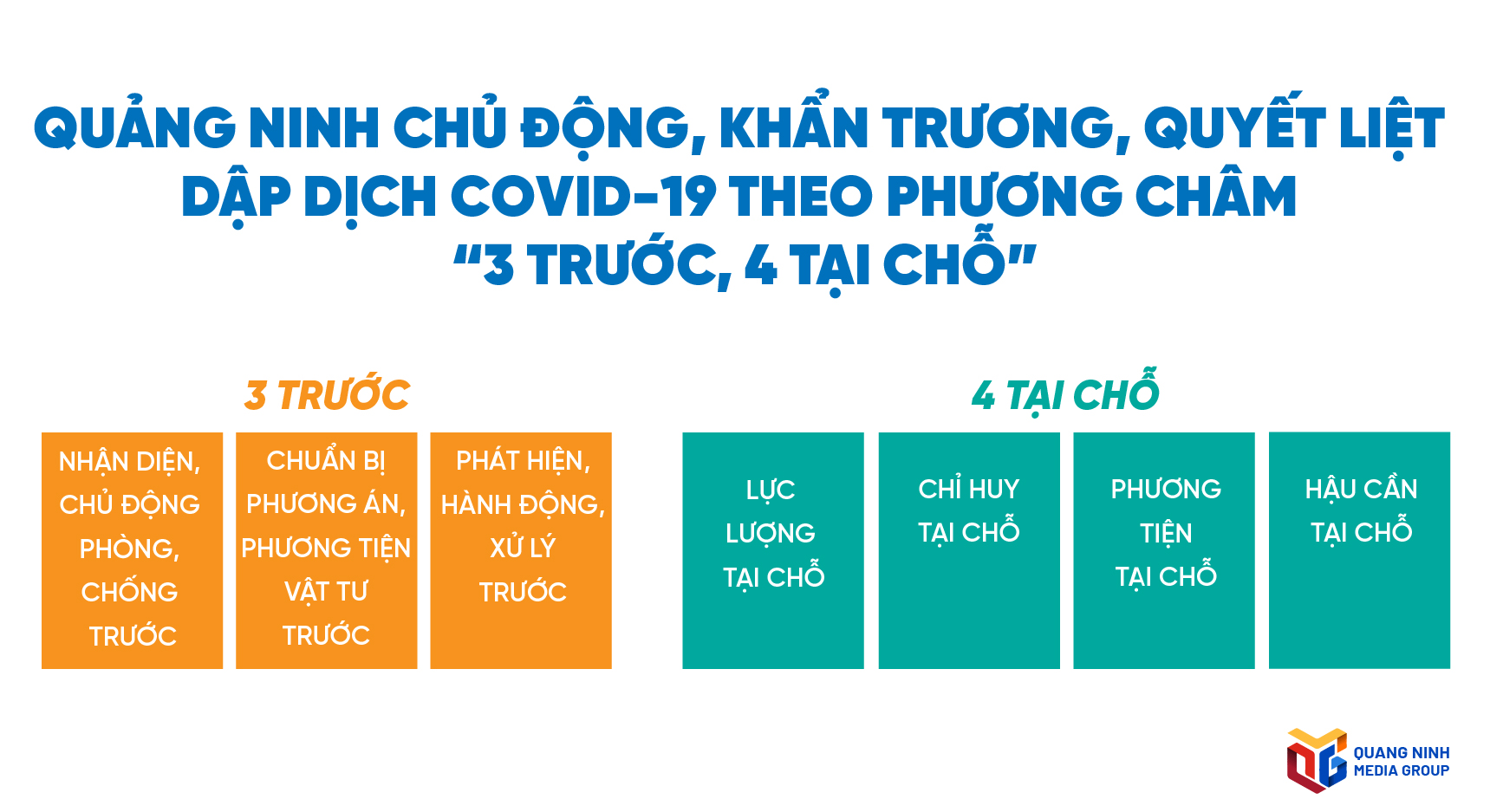 Ảnh với chú thích