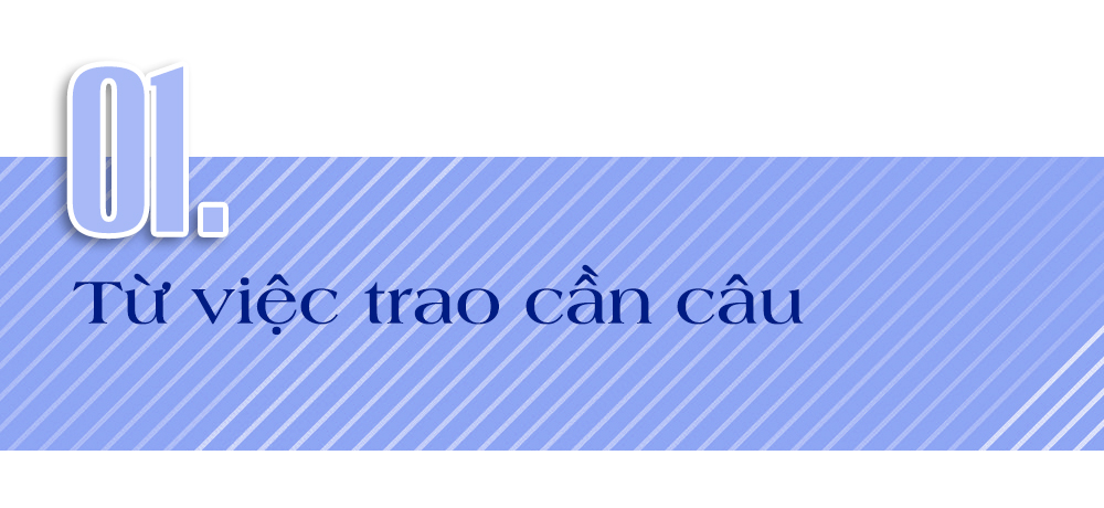 Ảnh trong văn bản