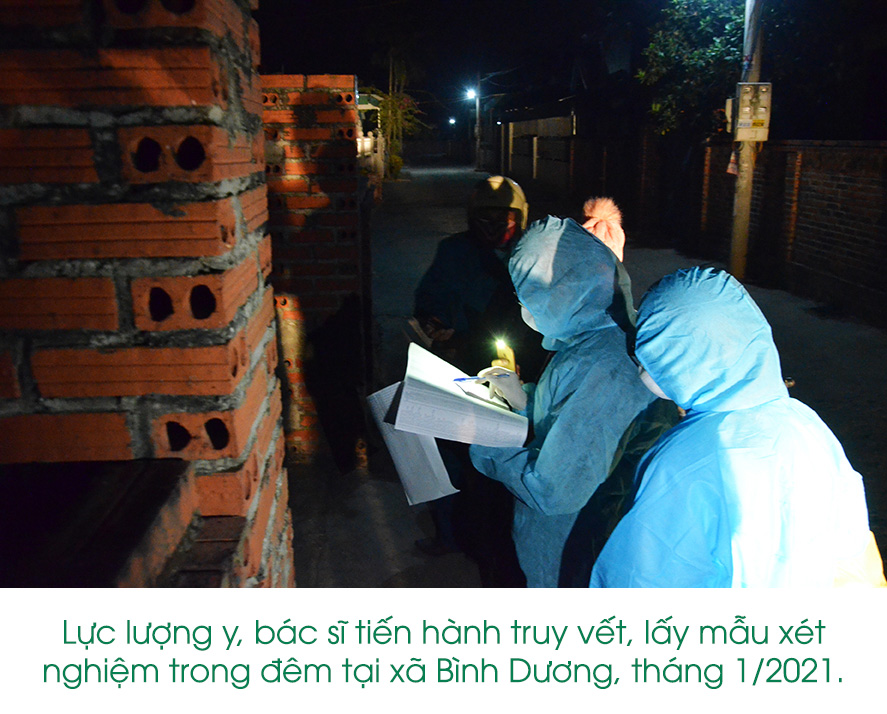 Ảnh căn phải