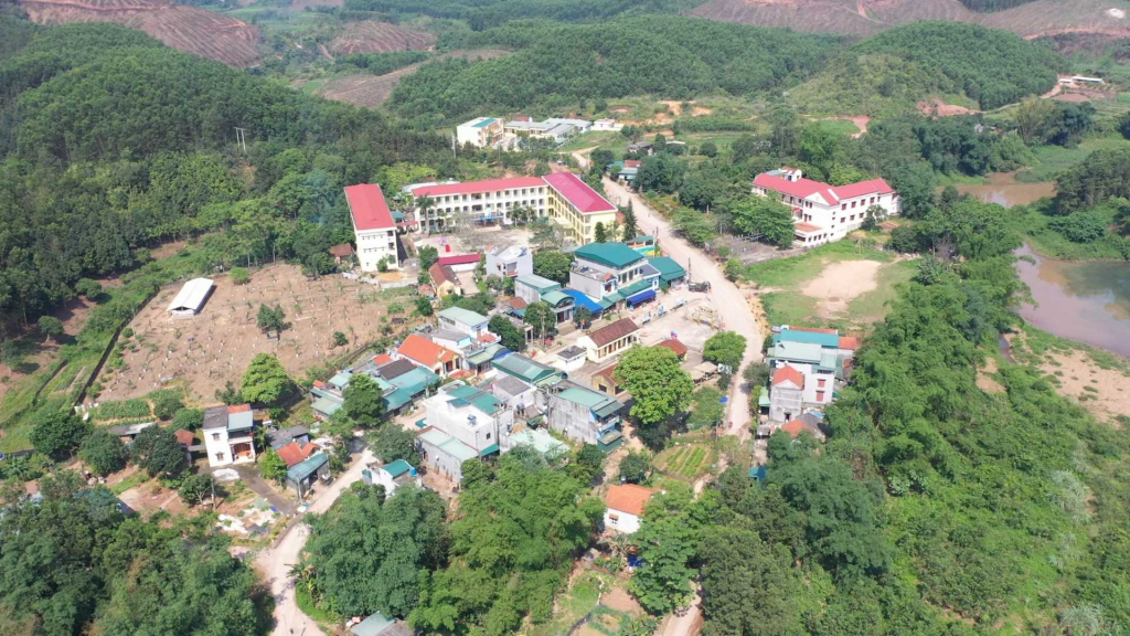 Ảnh với chú thích